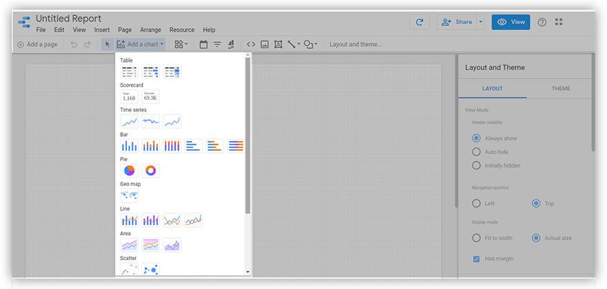 Hướng dẫn sử dụng Google Data Studio cho người mới bắt đầu